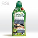 Bio Barbecue Cleaner
